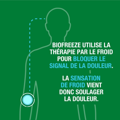 Biofreeze - Roll On - Sensation de froid rapide - 89ml 